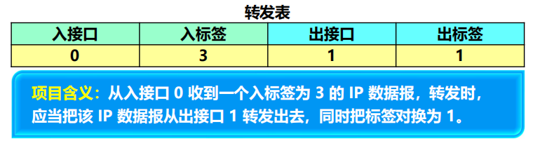 Pasted image 20251128165331.png